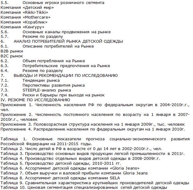 Российский рынок детской одежды Список таблиц